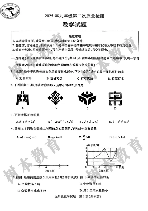 备战中考|2025徐州铜山中考二模试卷分享 第10张