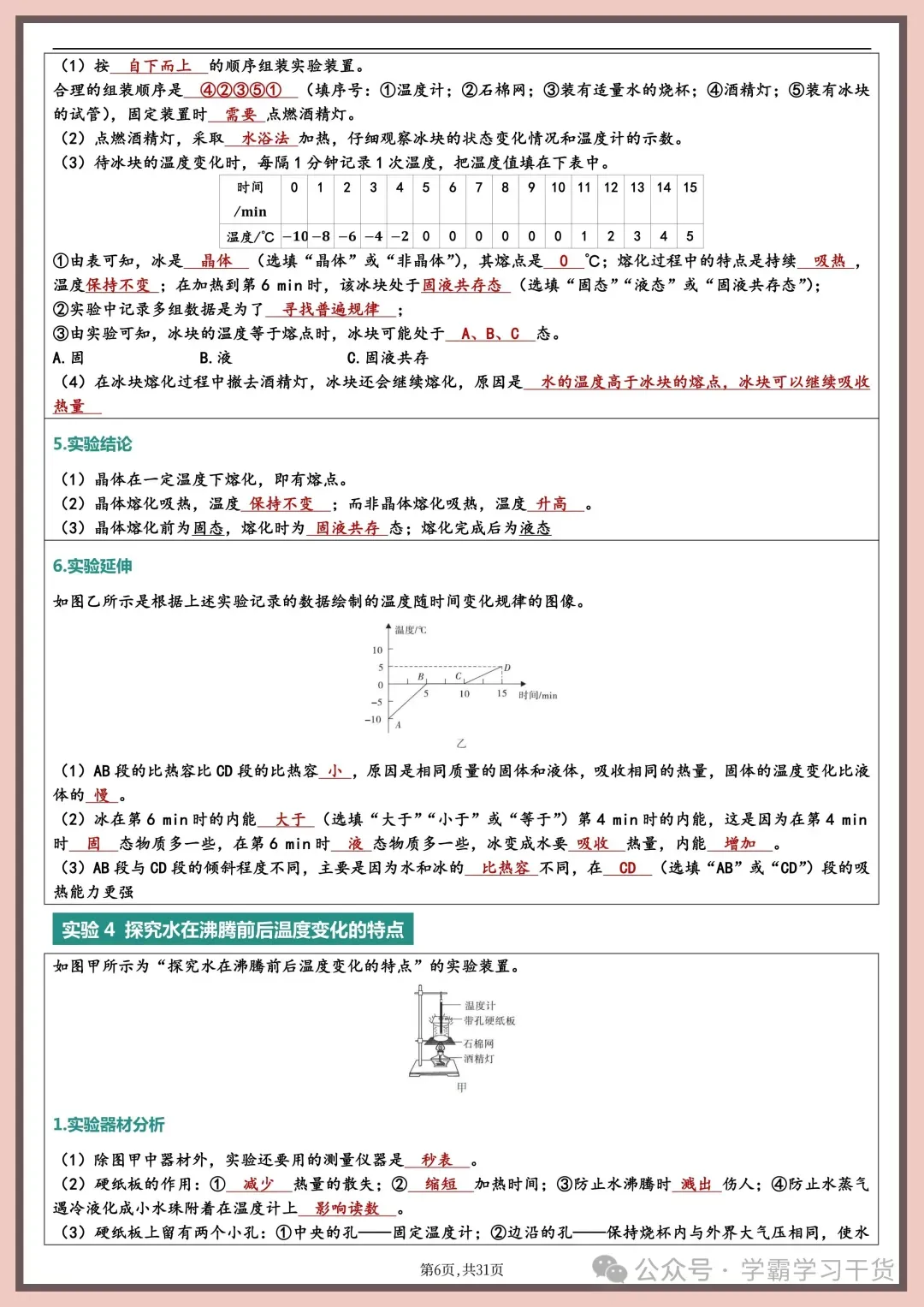 2026年新版中考物理实验总结(填空版) 第6张