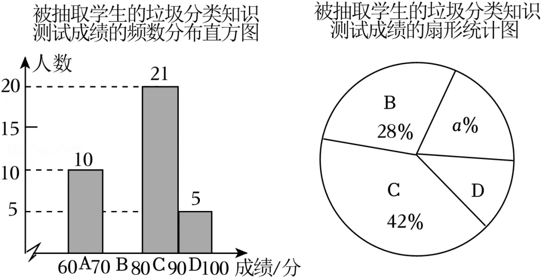 2026年安徽省淮南市寿县中考数学模拟试卷 第32张