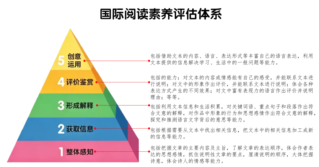 【真题分享】2025学年浙江省丽水市龙泉市六上期末 第1张