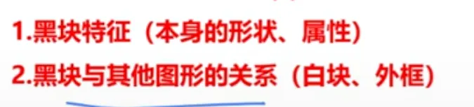 【粉笔980】2023年国考真题之图形推理 第5张