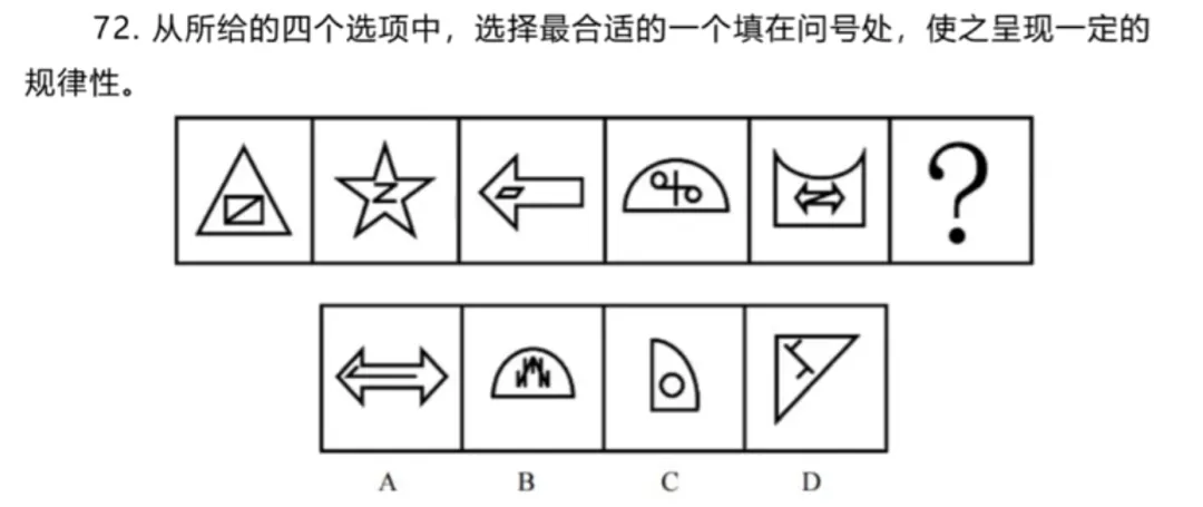 【粉笔980】2023年国考真题之图形推理 第6张