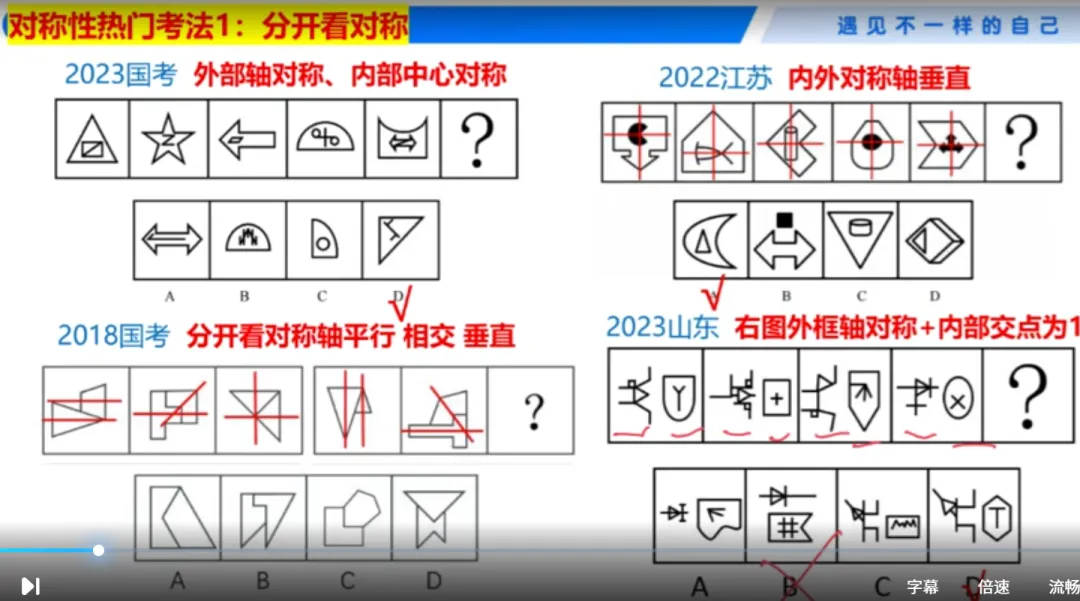 【粉笔980】2023年国考真题之图形推理 第10张