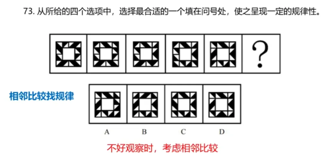 【粉笔980】2023年国考真题之图形推理 第13张
