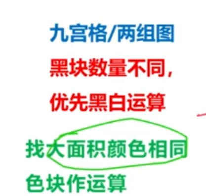 【粉笔980】2023年国考真题之图形推理 第16张
