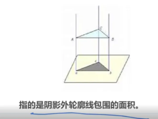 【粉笔980】2023年国考真题之图形推理 第18张
