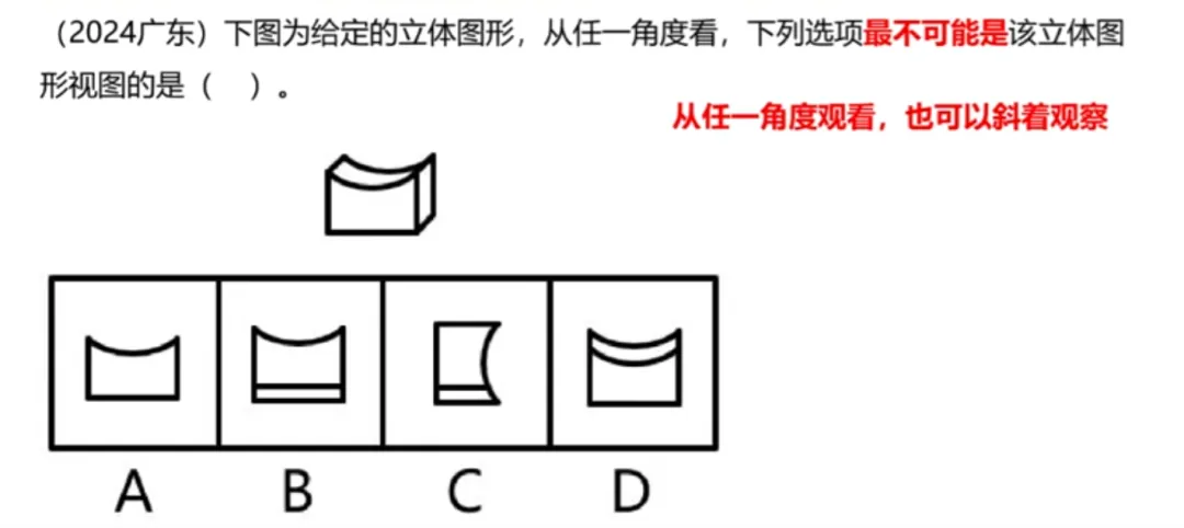 【粉笔980】2023年国考真题之图形推理 第22张