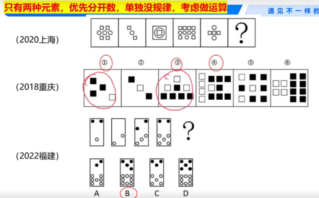 【粉笔980】2023年国考真题之图形推理 第30张