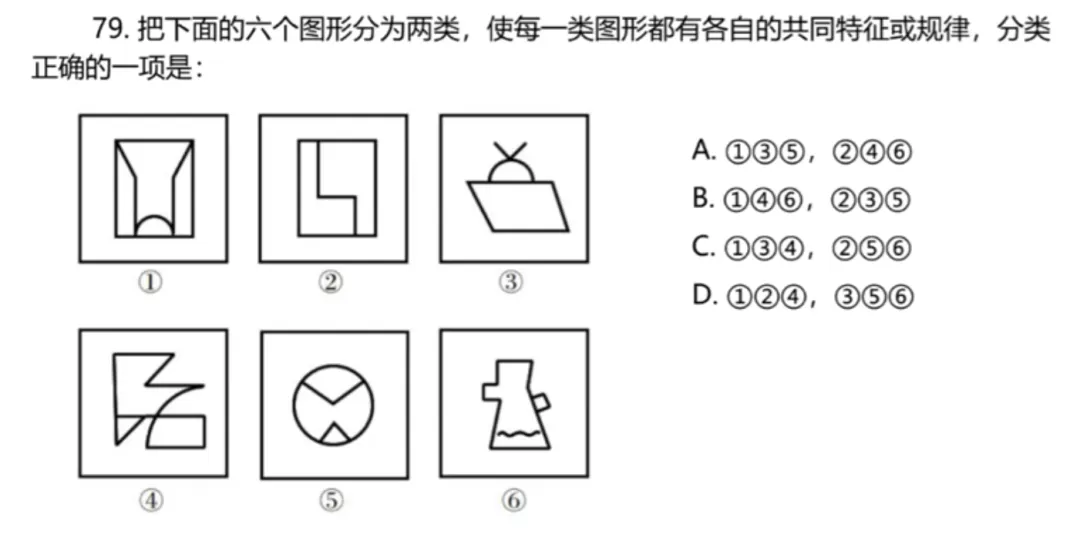【粉笔980】2023年国考真题之图形推理 第31张
