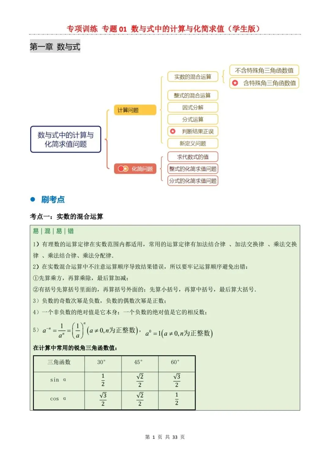 2026中考数学提分专训1丨送分题!数与式计算+化简求值,看完稳拿满分(电子版可打印) 第9张
