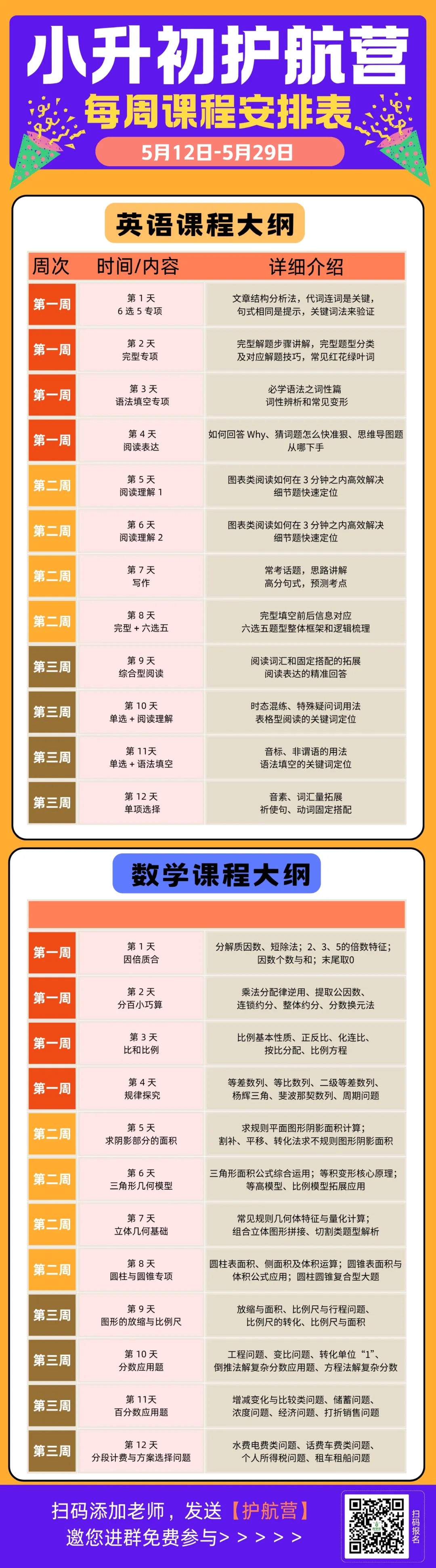 定了!市统考时间出炉,附真题讲解和下载! 第21张