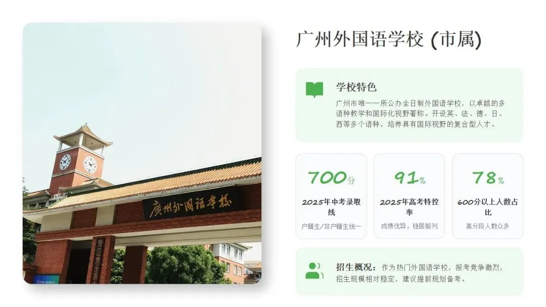 中考家长必看!南沙 7 所公办高中梯队划分,特色 & 一本率一目了然 第2张