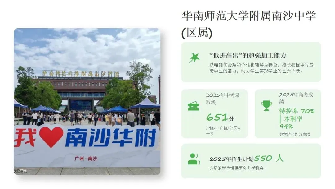 中考家长必看!南沙 7 所公办高中梯队划分,特色 & 一本率一目了然 第4张