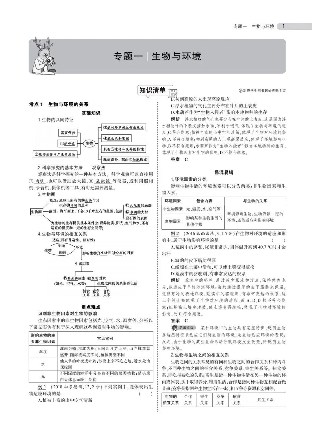 初中全科目《中考总复习 专题知识要点》PDF电子版(可下载打印)语文/数学/英语/物理/化学/地理/生物/历史/道德与法治 第4张