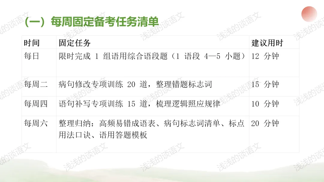 高考语言运用五年真题分析与2026届高三二轮备考策略 第21张