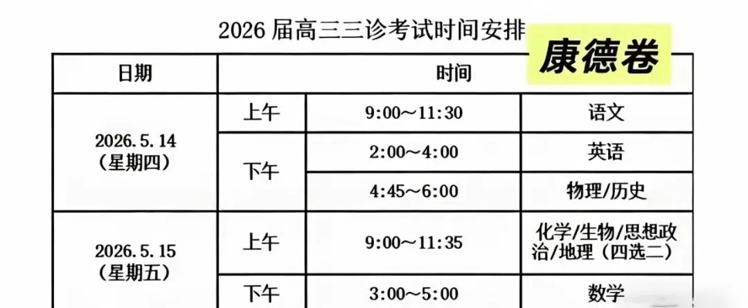 【试卷+解析】重庆康德三诊重庆康德2026届高三三诊全科试卷汇总! 第2张