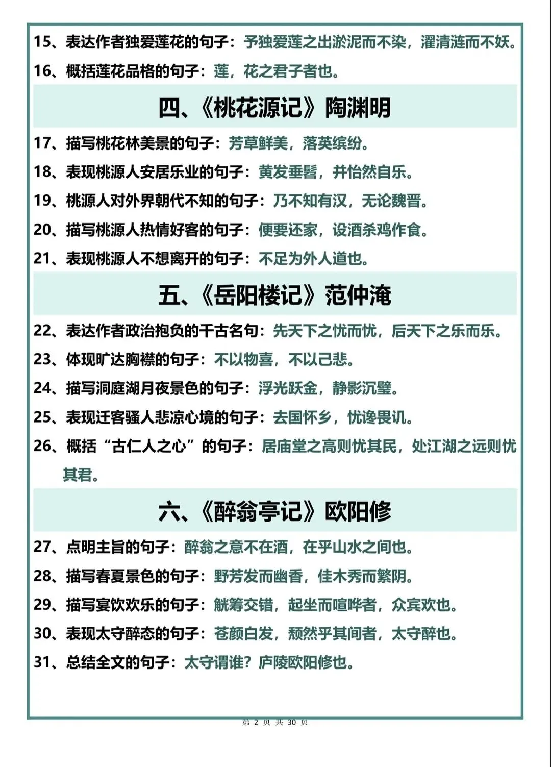 26中考语文60篇必背文高频题 第2张