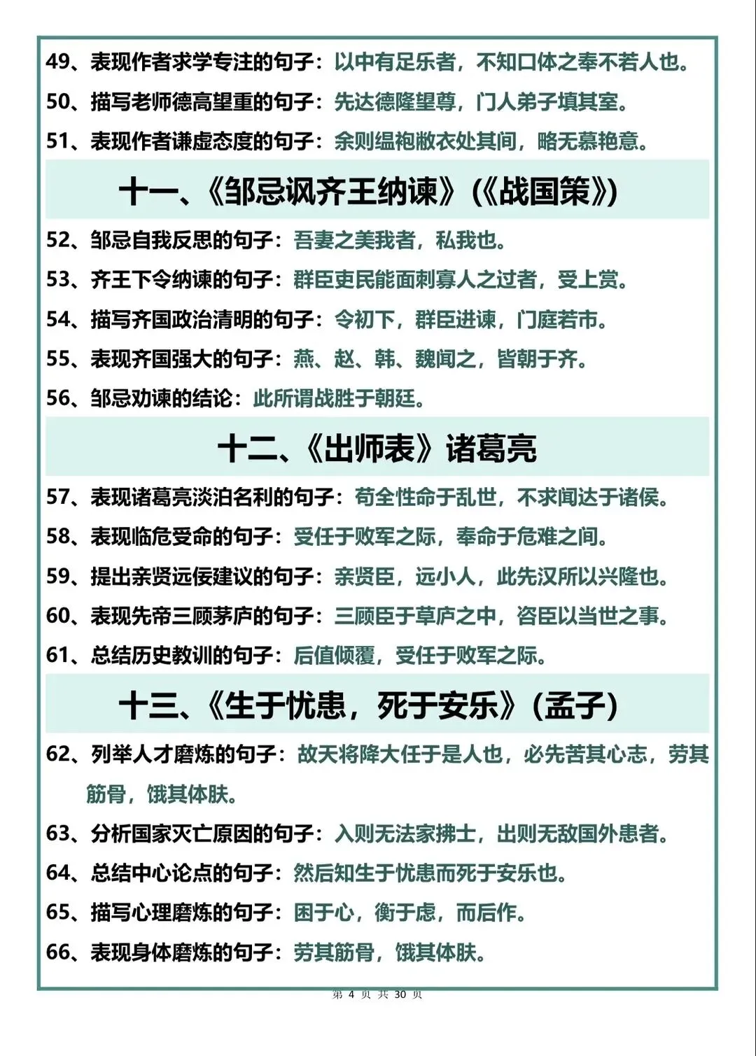 26中考语文60篇必背文高频题 第4张