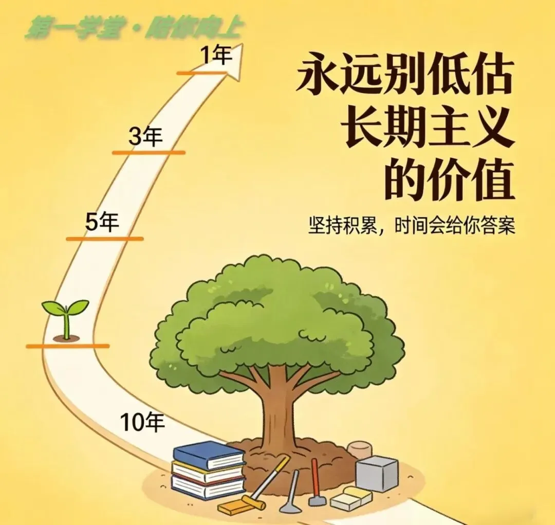 中考语文综合性学习考点分析 第1张