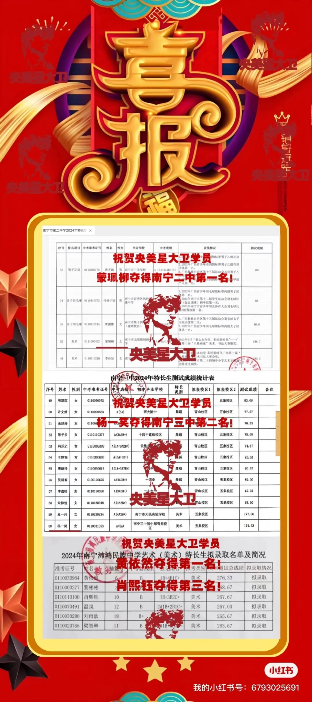 南宁美术中考特长生集训班 第4张