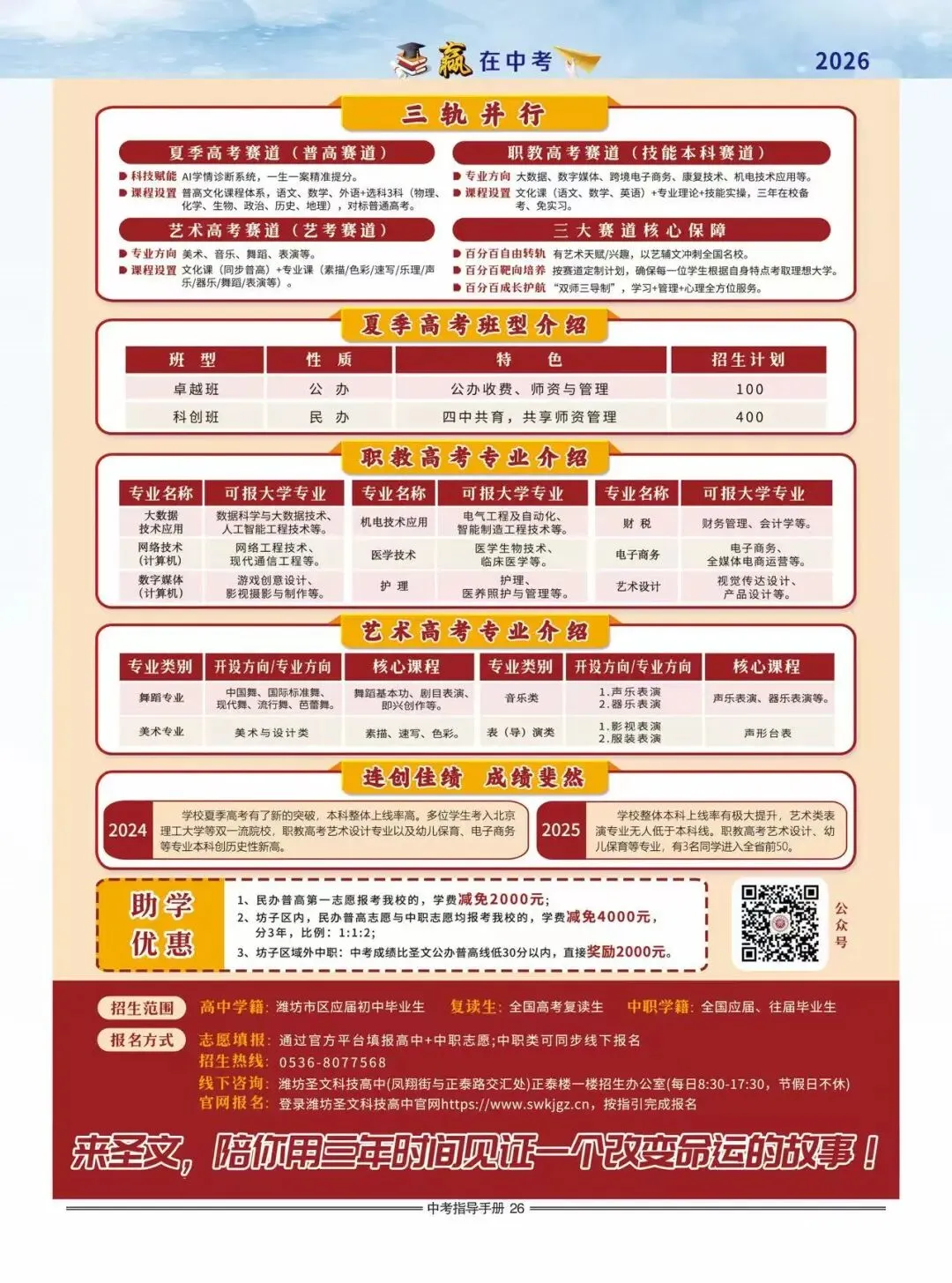 中考家长速看!5月15日中午11时30分,2026年中考线上招生系列说明会来了 第5张
