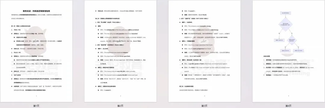 【雅思每日一练】剑雅真题向你发出挑战!(附雅思阅读备考资料 第10张 【雅思每日一练】剑雅真题向你发出挑战!(附雅思阅读备考资料 第10张