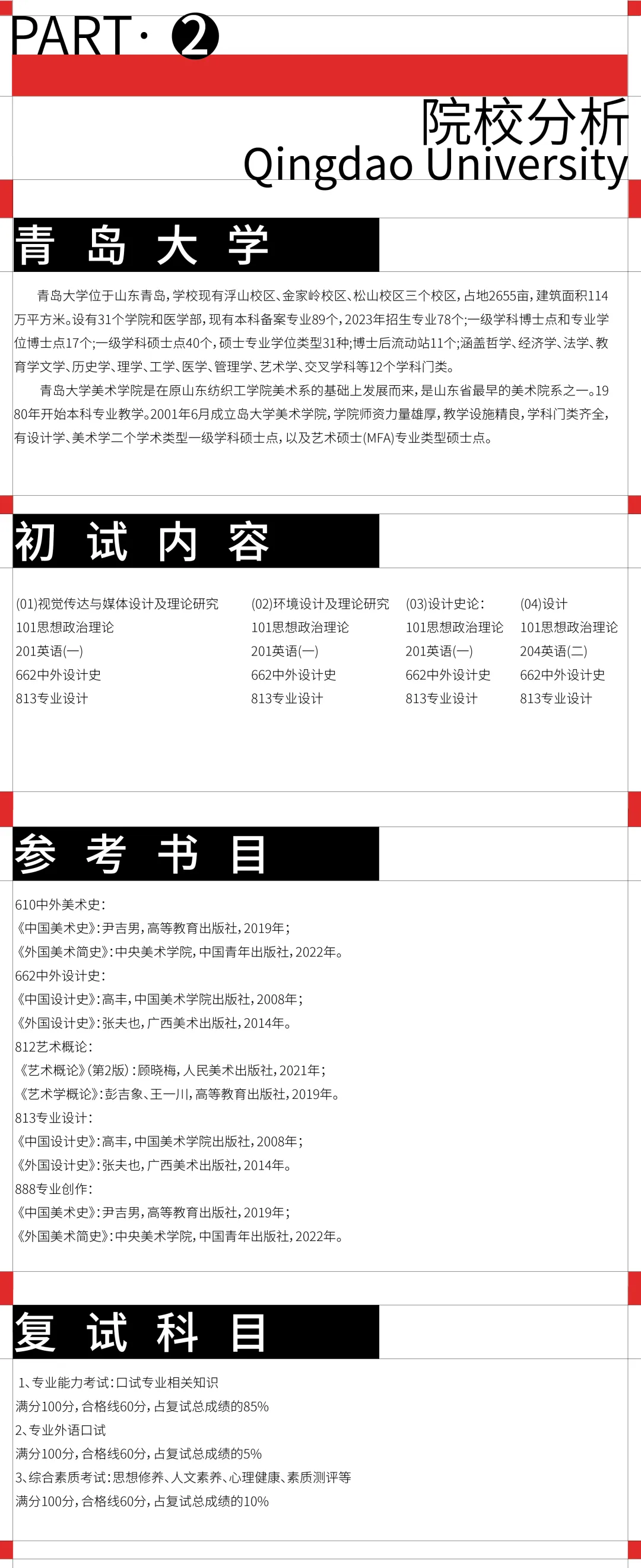 艺方真题分享|青岛大学艺术设计理论真题 第3张