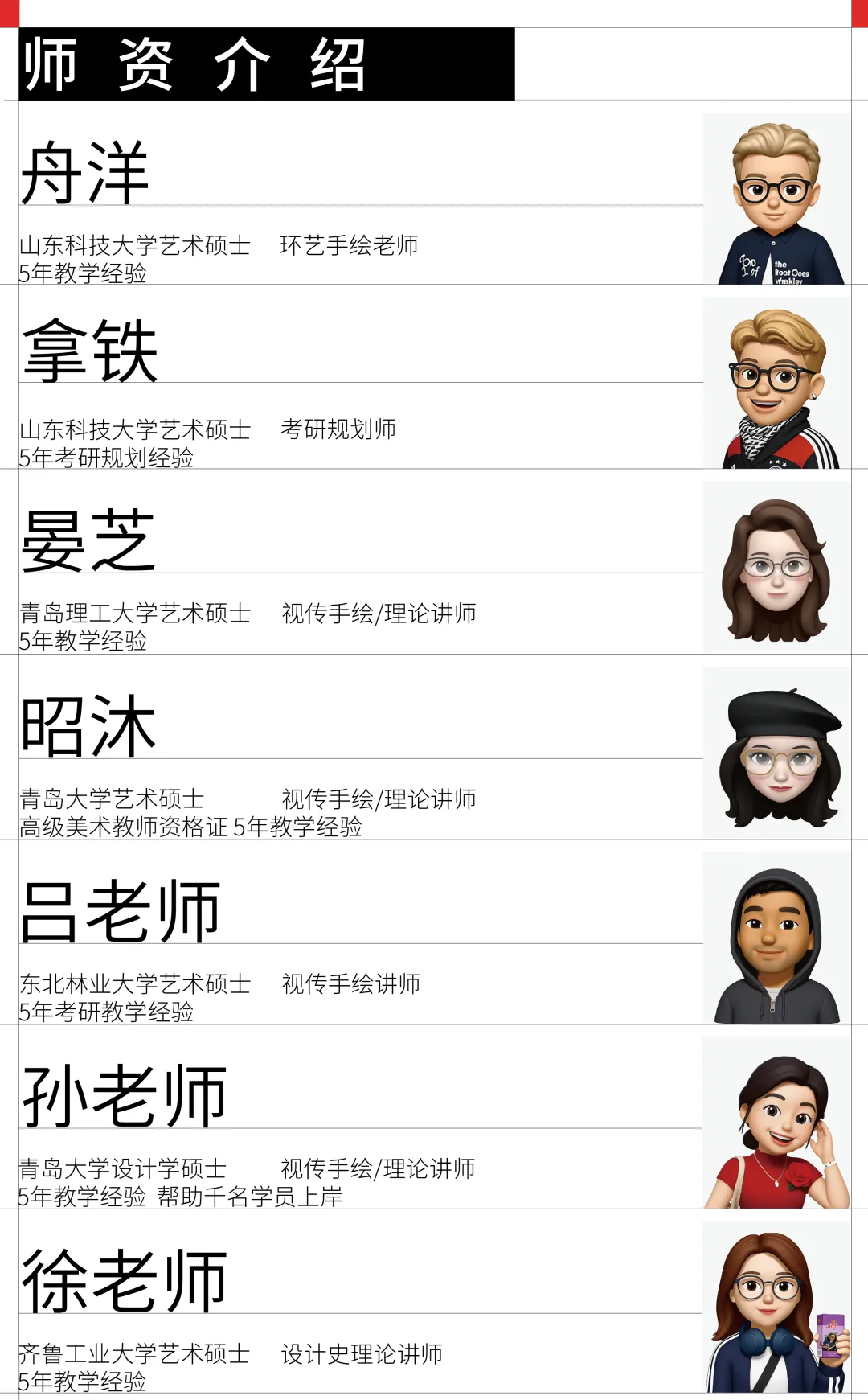 艺方真题分享|青岛大学艺术设计理论真题 第11张