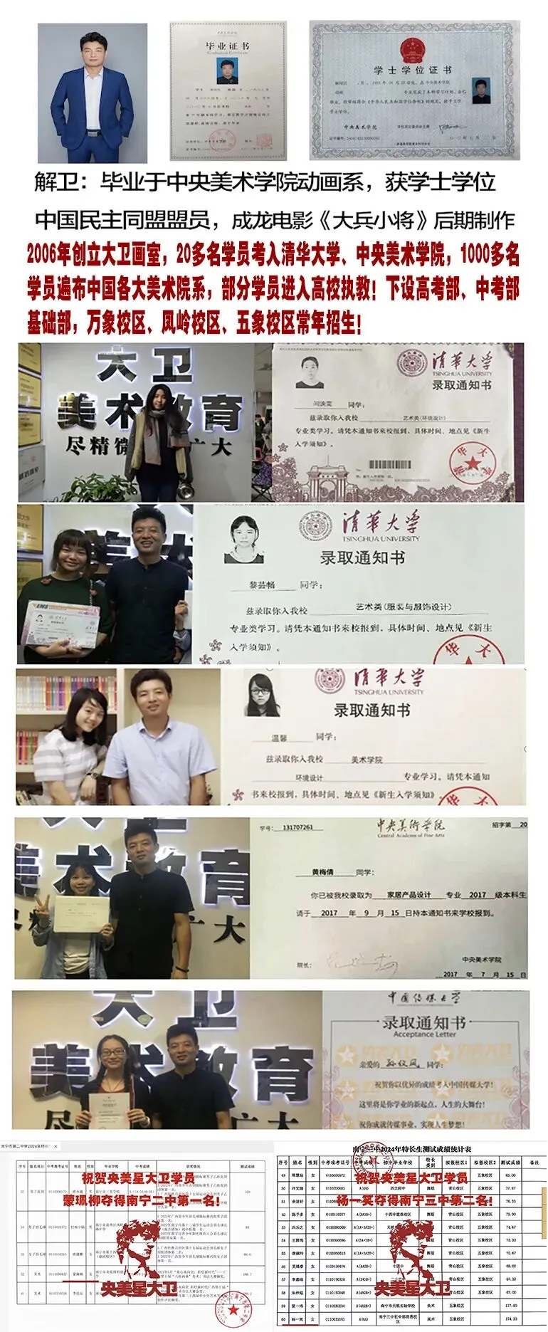 南宁美术中考特长生集训成绩霸榜! 第3张