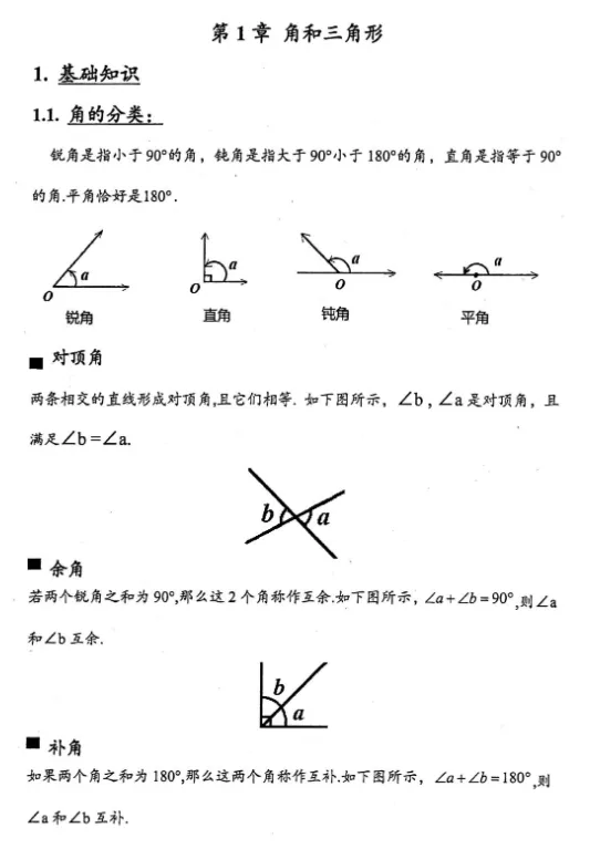 AMC8竞赛中文教材,知识讲解/真题训练/习题练习/公式定理一站式搞定! 第8张