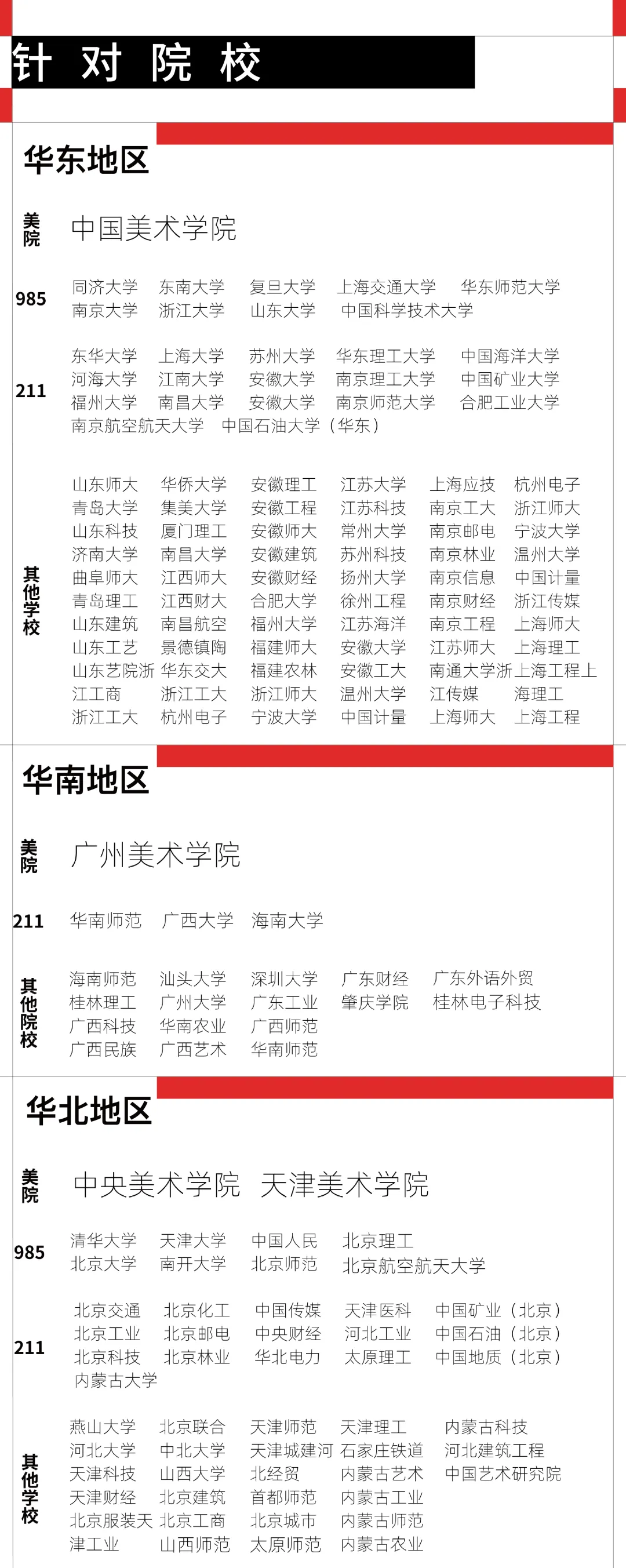 艺方真题分享|青岛大学艺术设计理论真题 第61张