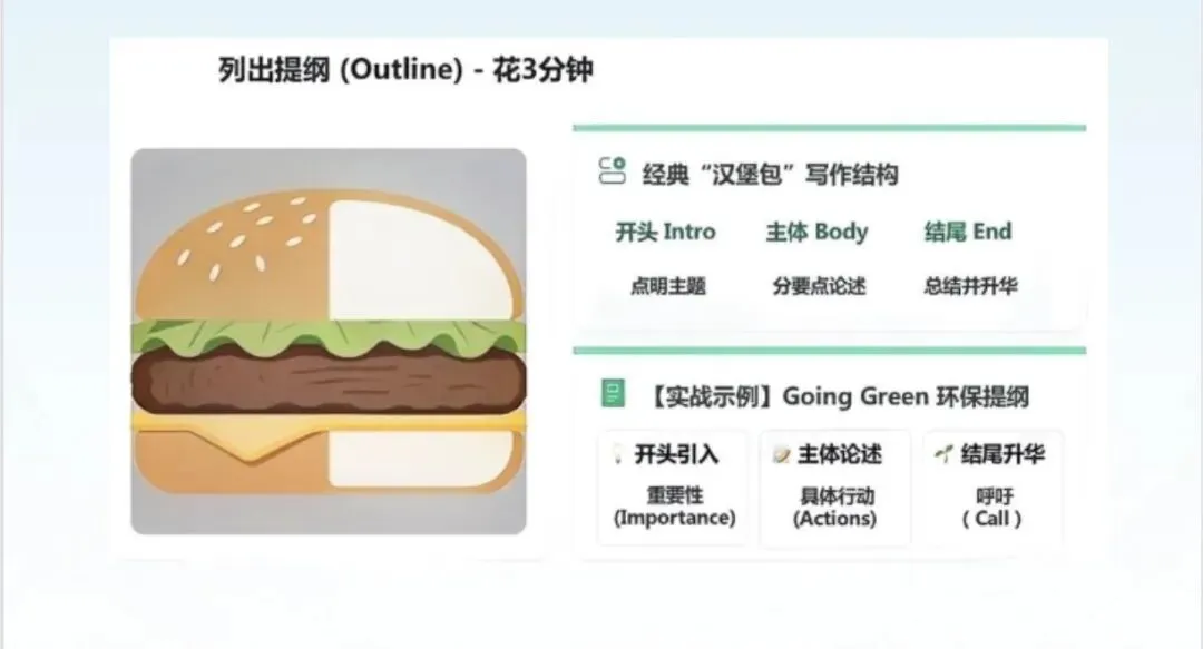 四调试卷分析及复习建议 第14张