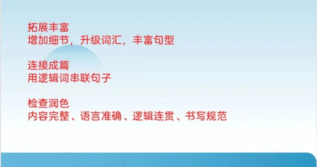 四调试卷分析及复习建议 第15张