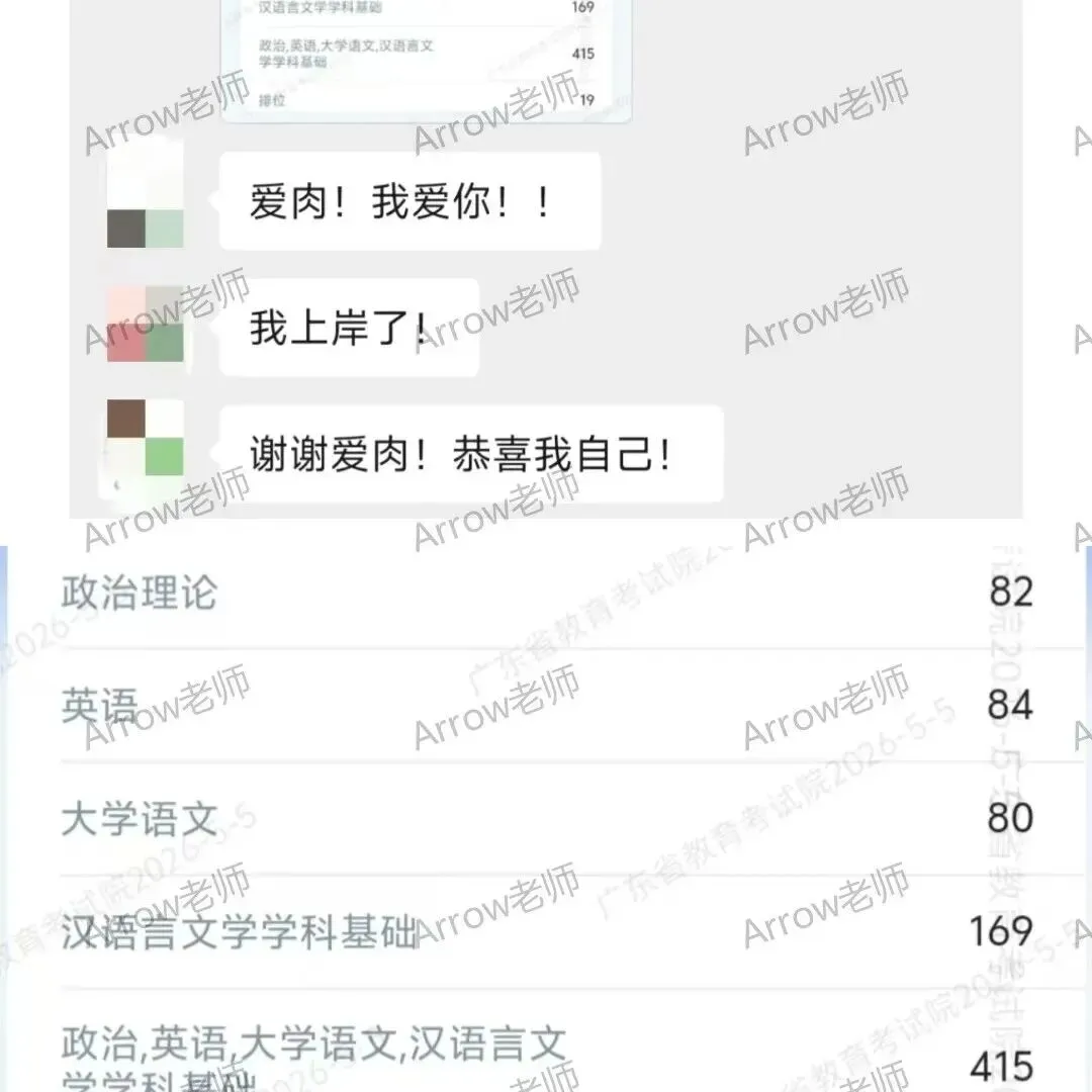 深度解析 | 今年真题出现超纲词,狗狗到底咋了 第7张 深度解析 | 今年真题出现超纲词,狗狗到底咋了 第7张