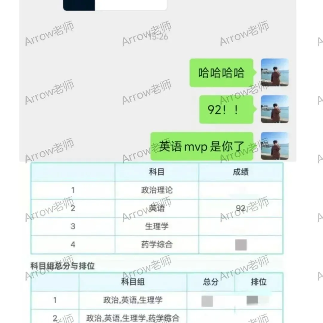 深度解析 | 今年真题出现超纲词,狗狗到底咋了 第13张 深度解析 | 今年真题出现超纲词,狗狗到底咋了 第13张