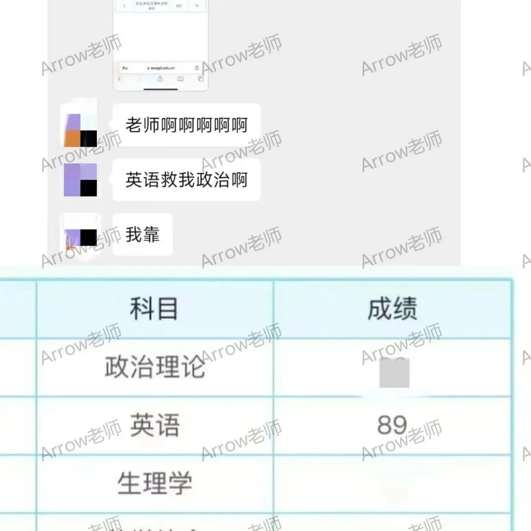 深度解析 | 今年真题出现超纲词,狗狗到底咋了 第16张 深度解析 | 今年真题出现超纲词,狗狗到底咋了 第16张