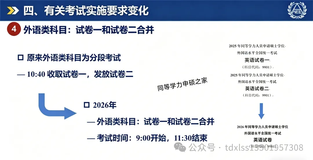 【英语技巧冲刺】26年5月同等学力真题高频词组真题技巧 第3张 【英语技巧冲刺】26年5月同等学力真题高频词组真题技巧 第3张