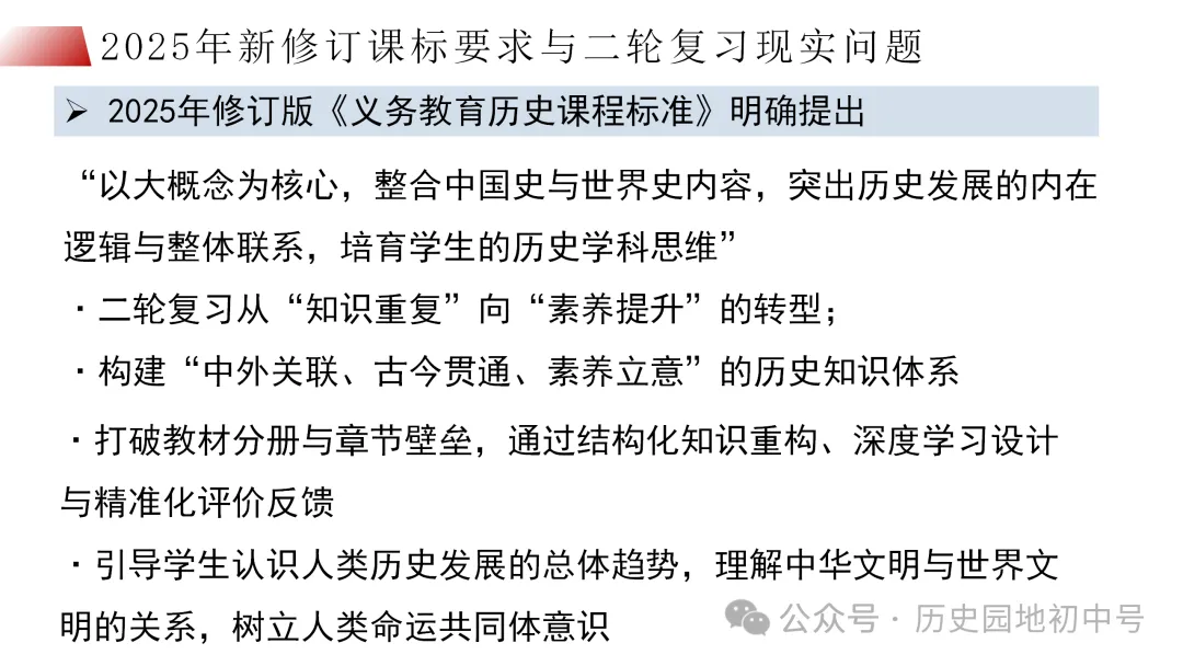 中考复习 | 立足横向贯通、纵向联动的初中历史二轮复习策略 第8张