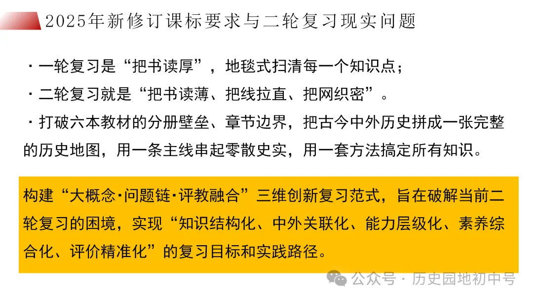 中考复习 | 立足横向贯通、纵向联动的初中历史二轮复习策略 第10张