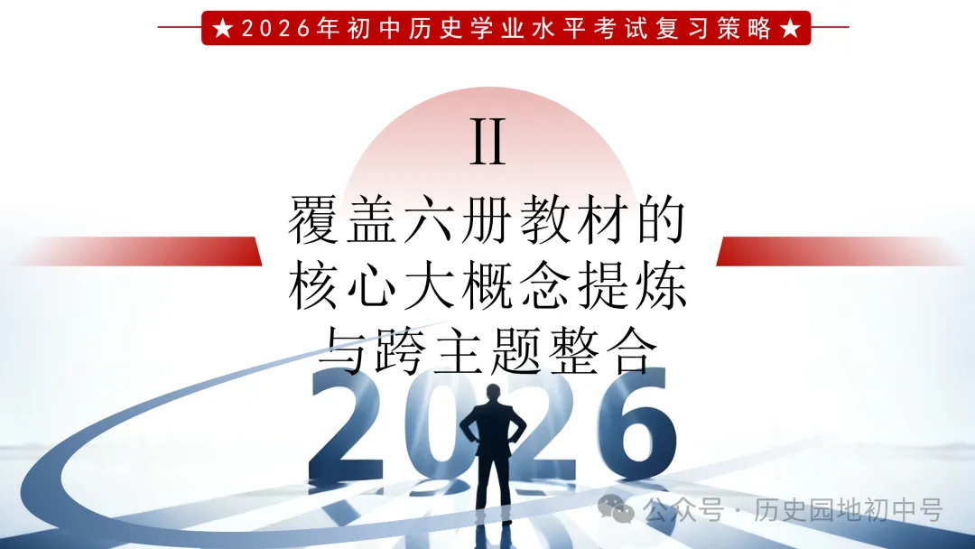 中考复习 | 立足横向贯通、纵向联动的初中历史二轮复习策略 第11张