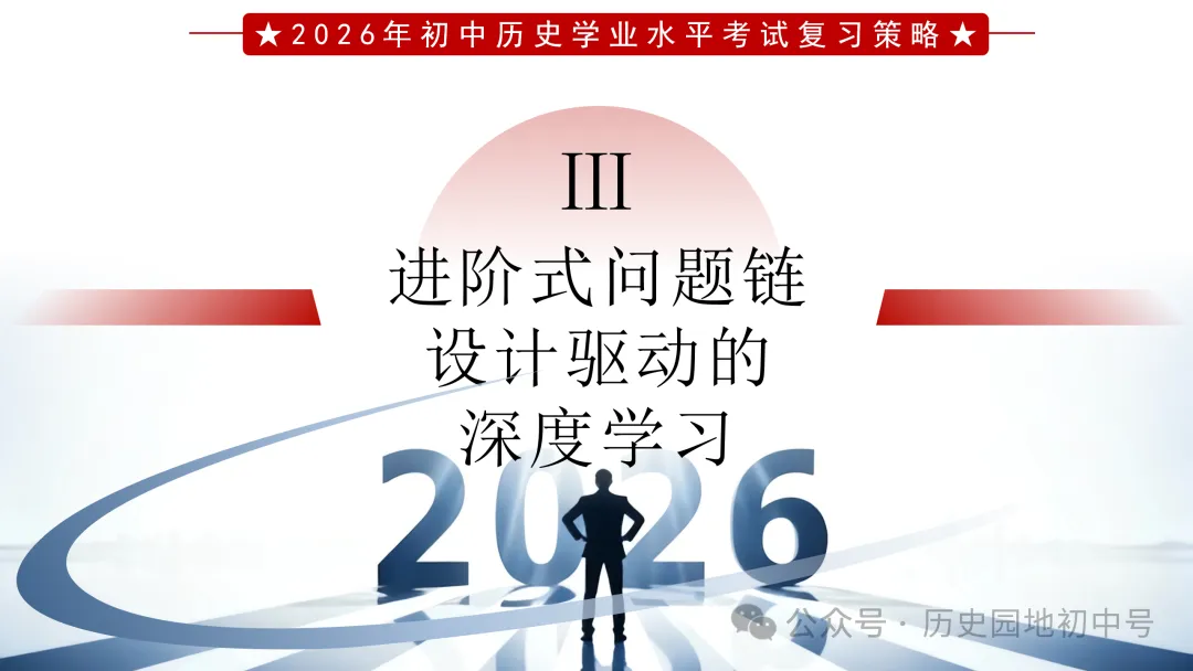 中考复习 | 立足横向贯通、纵向联动的初中历史二轮复习策略 第17张