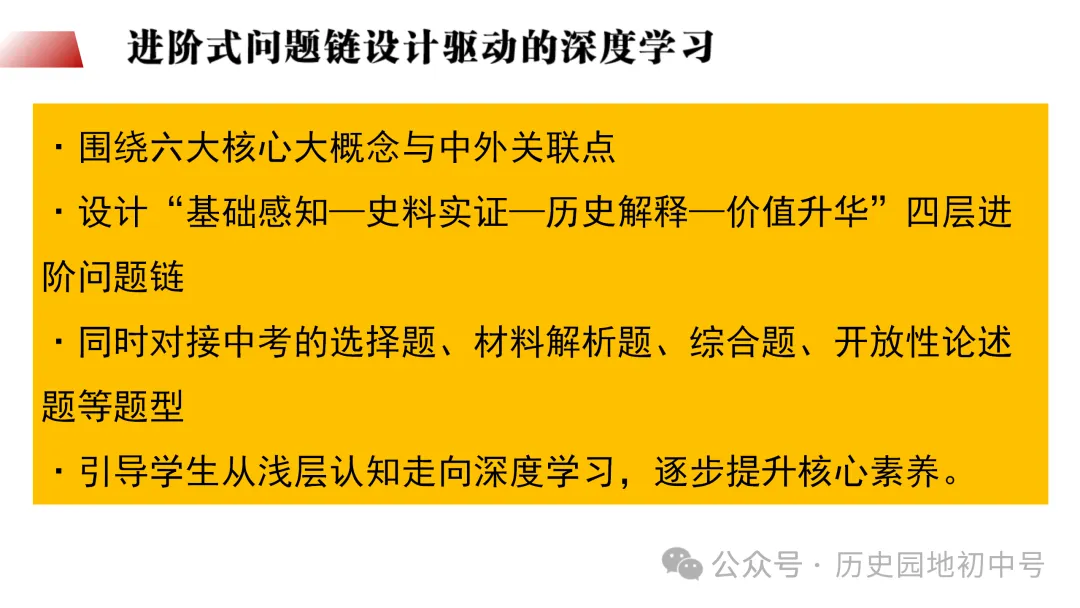 中考复习 | 立足横向贯通、纵向联动的初中历史二轮复习策略 第18张