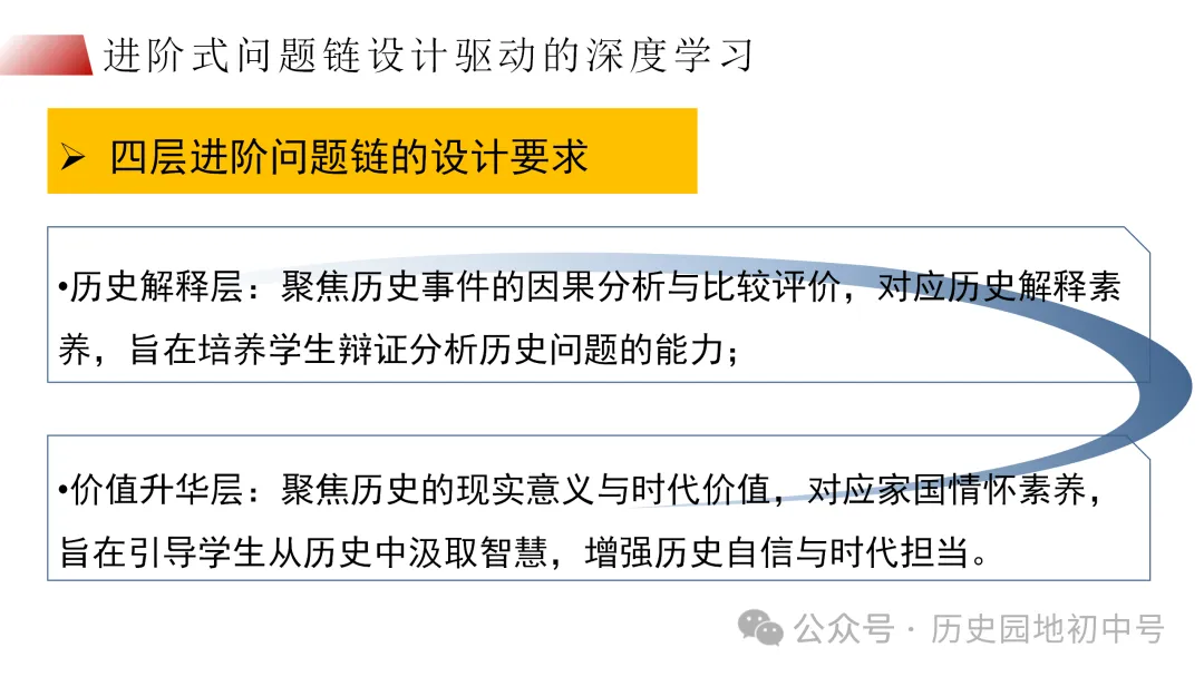 中考复习 | 立足横向贯通、纵向联动的初中历史二轮复习策略 第19张