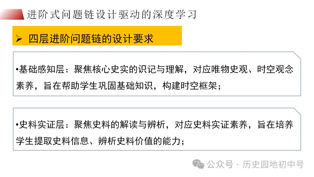 中考复习 | 立足横向贯通、纵向联动的初中历史二轮复习策略 第20张