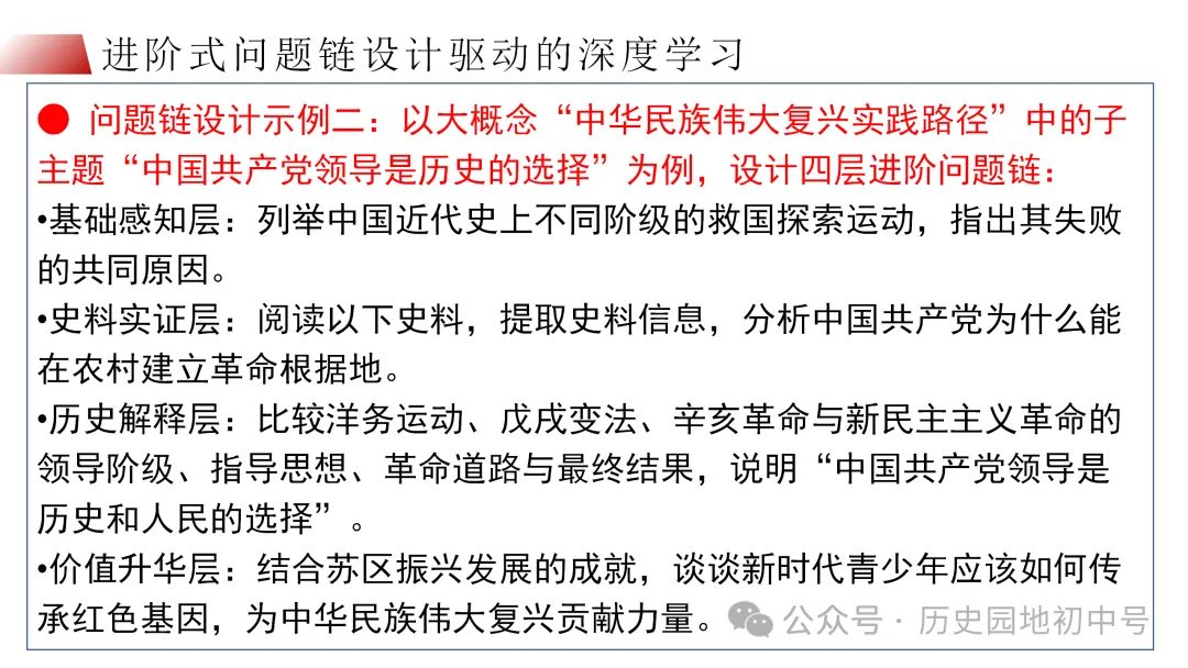 中考复习 | 立足横向贯通、纵向联动的初中历史二轮复习策略 第23张