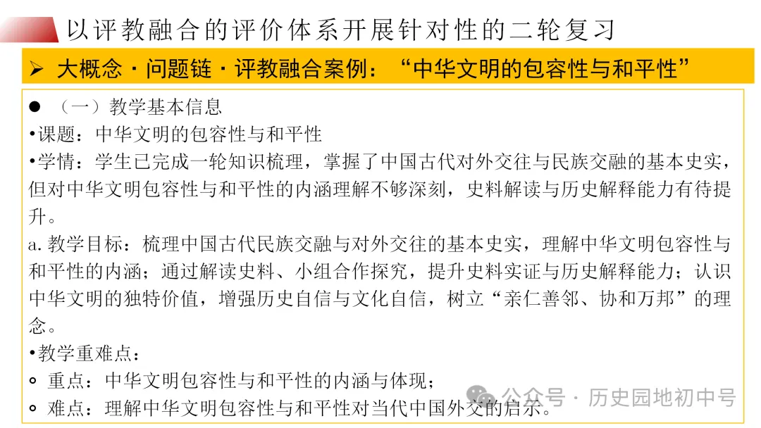中考复习 | 立足横向贯通、纵向联动的初中历史二轮复习策略 第28张