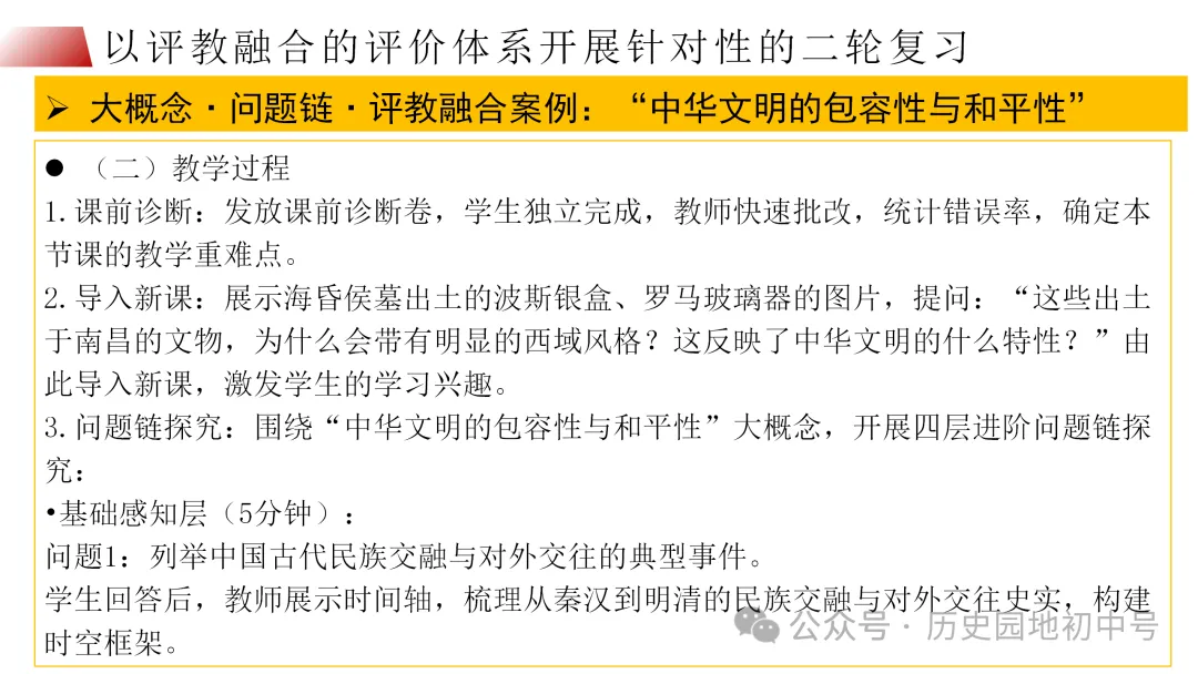 中考复习 | 立足横向贯通、纵向联动的初中历史二轮复习策略 第29张