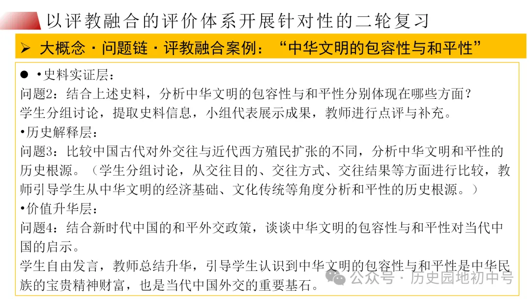 中考复习 | 立足横向贯通、纵向联动的初中历史二轮复习策略 第30张