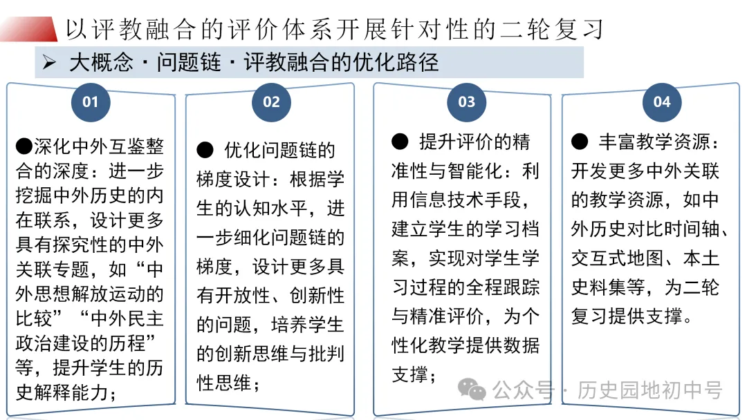 中考复习 | 立足横向贯通、纵向联动的初中历史二轮复习策略 第33张
