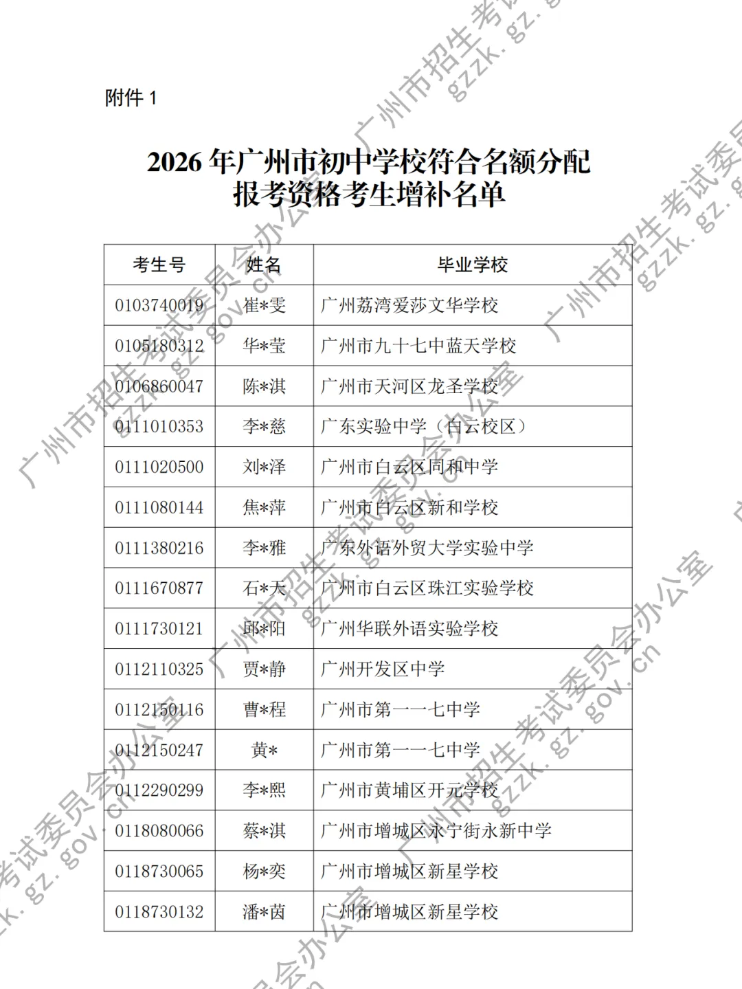 最新!2026年广州中考名额分配报考资格考生有补充! 第2张 最新!2026年广州中考名额分配报考资格考生有补充! 第2张
